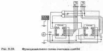 Форум РадиоКот • Просмотр темы - Счетчик на JK триггерах